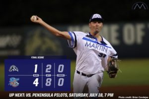 Mustangs Fall 4-1 to Pilots in First Road Contest