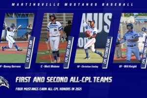 Four Mustangs Recognized On 2021 All-CPL Teams