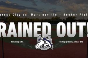 JUNE 22 vs. FOREST CITY: RAINED OUT!